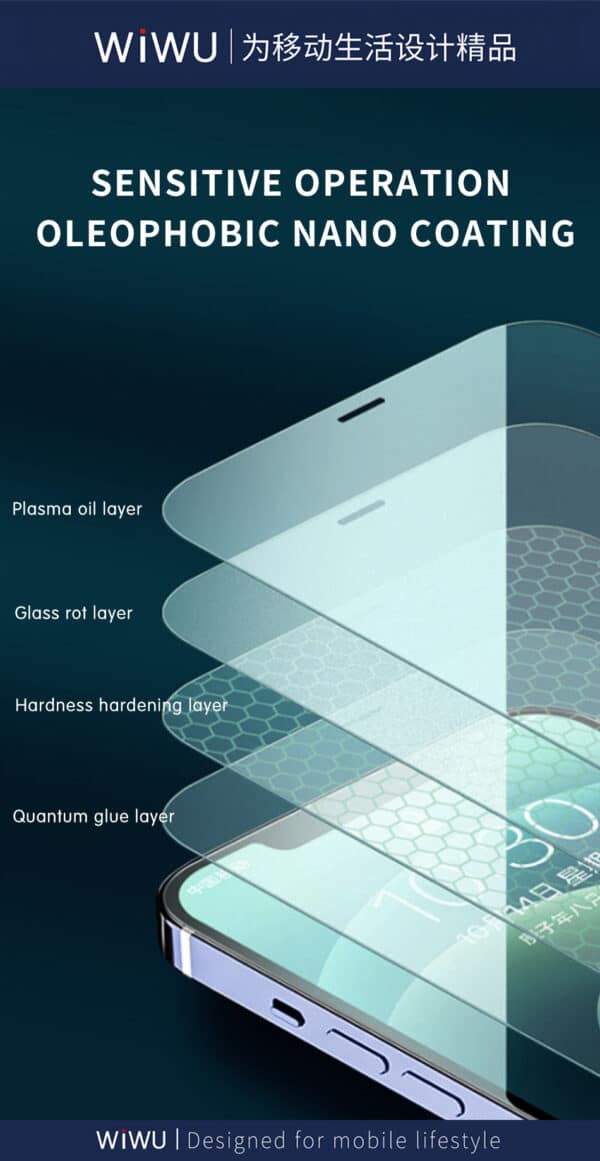 iPad Pro11-(2024) (iPad Pro 11 M4 A2836-A2837-A3006)- WiWU iVISTA iP HD Tempered Glass Screen Protector - Image 2