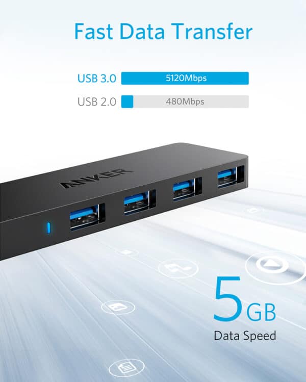 Anker 4 Port Ultra Slim USB3.0 Data HUB A7516016 Black 1