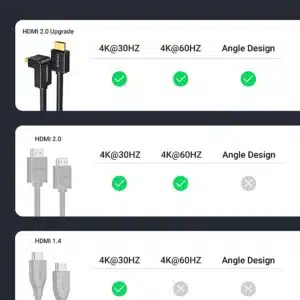 Alternative view of UGREEN 10173 HD103 Right Angle 90 Degree HDMI Cable 2.0m (Black)
