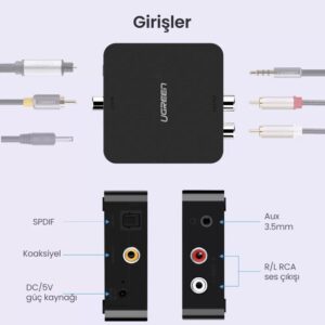 UGREEN 30523 Digital to Analog Audio Converter Black 2