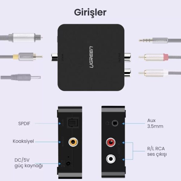 UGREEN 30523 Digital to Analog Audio Converter Black 2