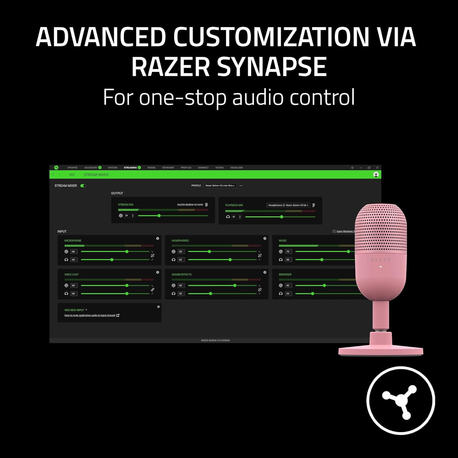 RAZER SEIREN V3 MINI Ultra-Compact USB Microphone RZ19-05050200-R3M1 -Quartz