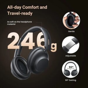 UGREEN 15809 HP202 HiTune Max5 Hybrid Active Noise-Cancelling Headphones