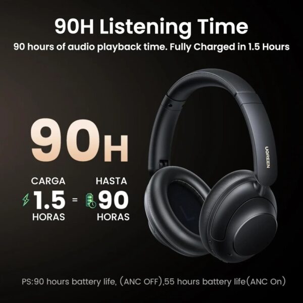 UGREEN 15809 HP202 HiTune Max5 Hybrid Active Noise-Cancelling Headphones