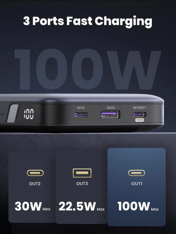 UGREEN 25188 PB720 100W 20000mAh Two-Way Fast Charging Power Bank -Space Grey