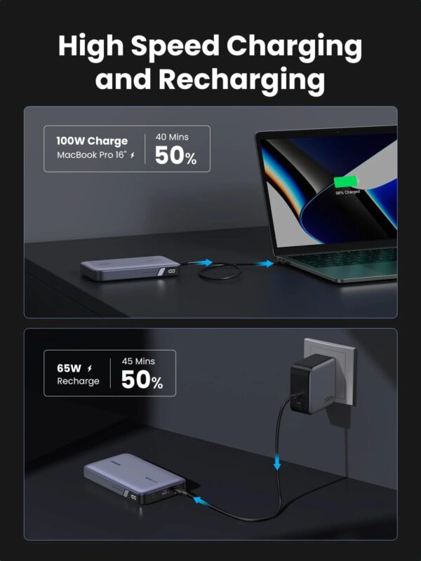 UGREEN 25188 PB720 100W 20000mAh Two-Way Fast Charging Power Bank -Space Grey