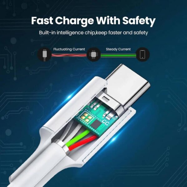 UGREEN 60552 USB C to USB C 100W PD Fast Charging Cable 2m White 2