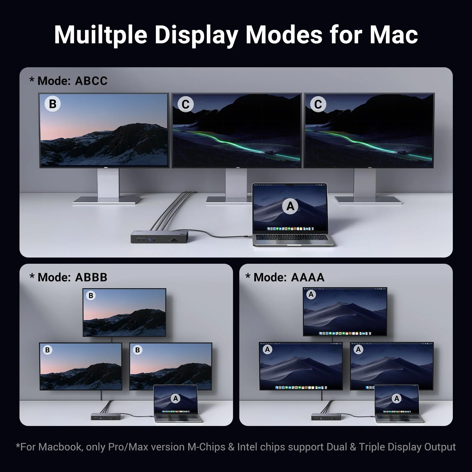 ugreen revodok max 313 thunderbolt 4 dock 13 in 1 40gbps docking station 464125