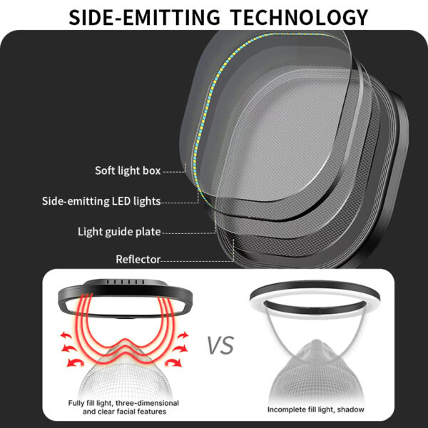 Jmary FM 58R 9 inch Panel LED Light 3