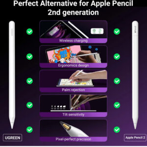 UGREEN 15910 LP653 iPad Smart Stylus Pen White 3