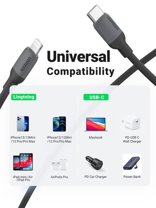 UGREEN 20304 USB C to Lightning 480Mbps PD Fast Charging Silicone Cable 1m Black 4