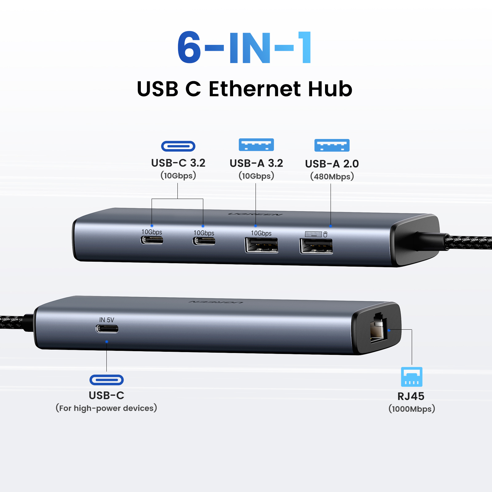 UGREEN 45320 CM512 6 in 1 10Gbps USB C Hub Space Grey 2