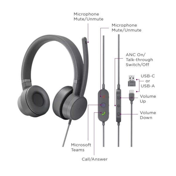 Lenovo GO Wired ANC USB-A/USB-C Headset GXD1C99243 - Image 5