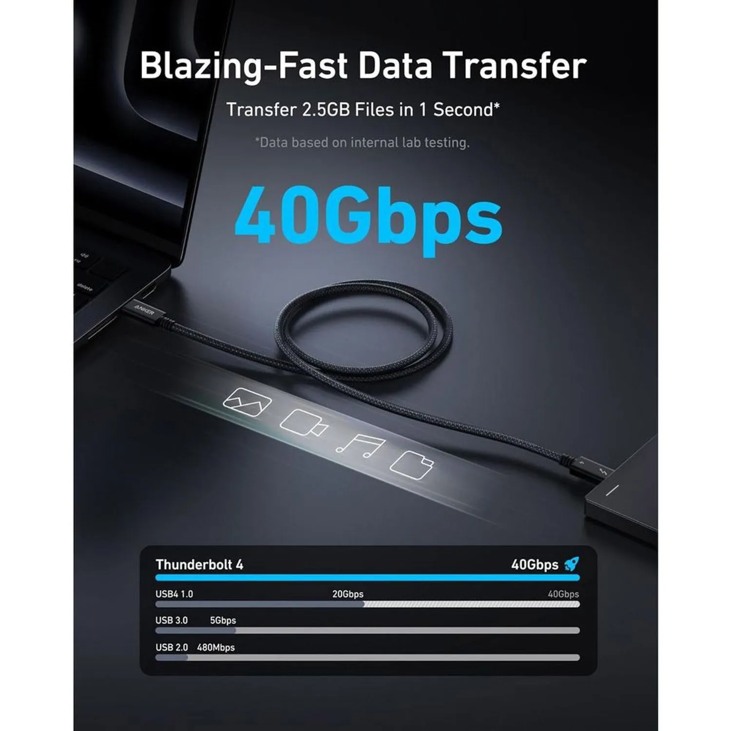 Anker A84N0011 USB C to USB C 40Gbps 240W 8K Ultra Fast Data Transfer amp Charging Cable 1m Black 6