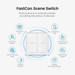 BroadLink FastCon SC4B4 Scene Switch - Image 2