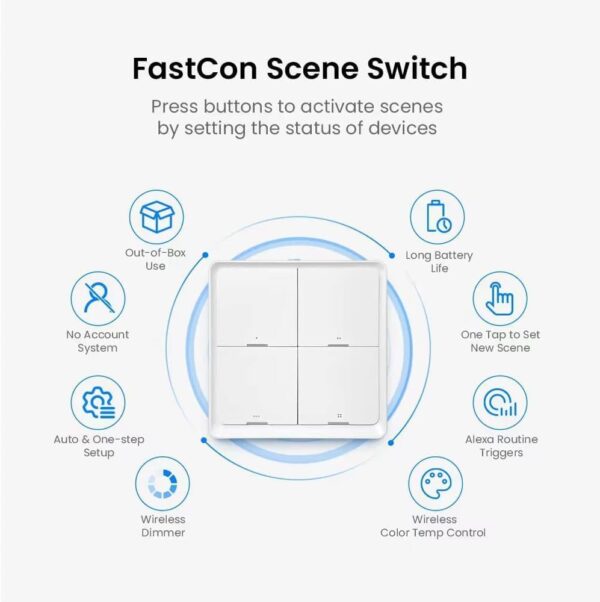 BroadLink FastCon SC4B4 Scene Switch - Image 2