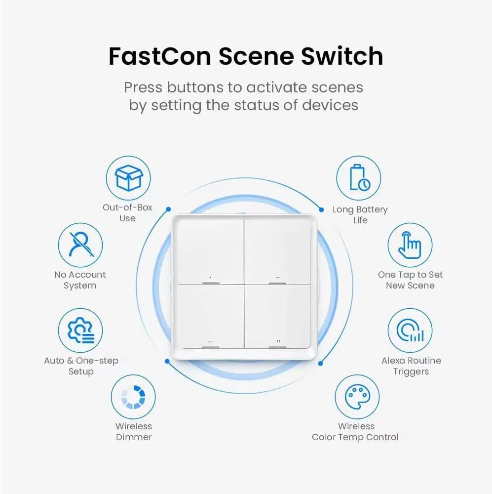 BroadLink FastCon SC4B4 Scene Switch - Image 2