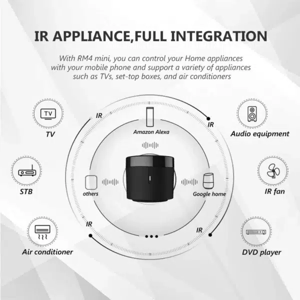 BroadLink RM4 Mini Universal Remote - Image 7