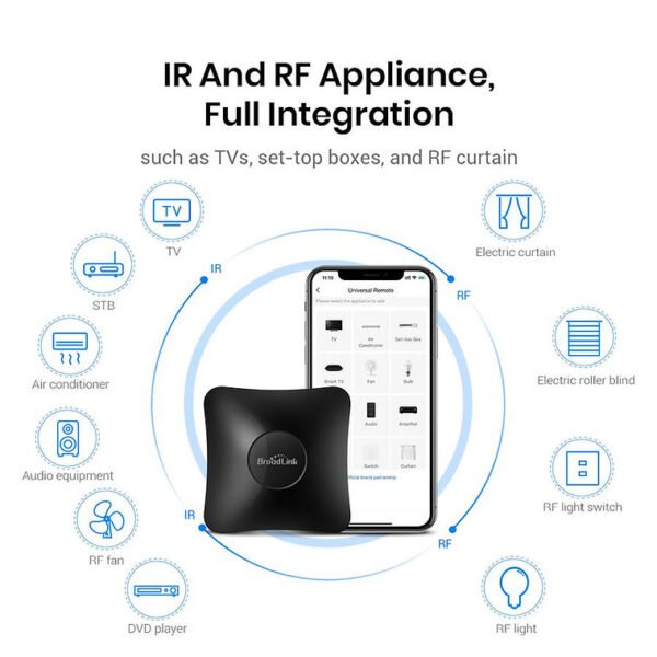 BroadLink RM4 Pro Universal Remote - Image 2