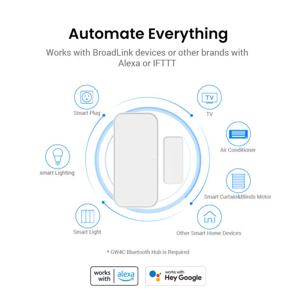 BroadLink SR4D Door Sensor - Image 2