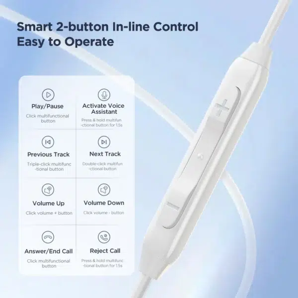 Open Box Joyroom JR-EC05 Type-c Wired EarPhone -White - Image 4