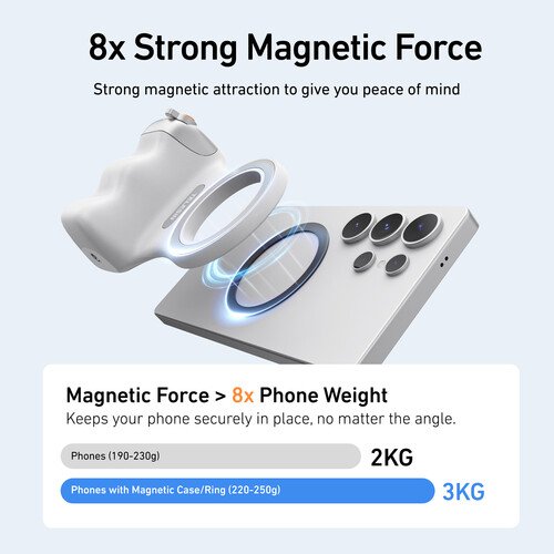 Earldom ET-ZP37 Fun Shot Magnetic Grip (White) - Image 8