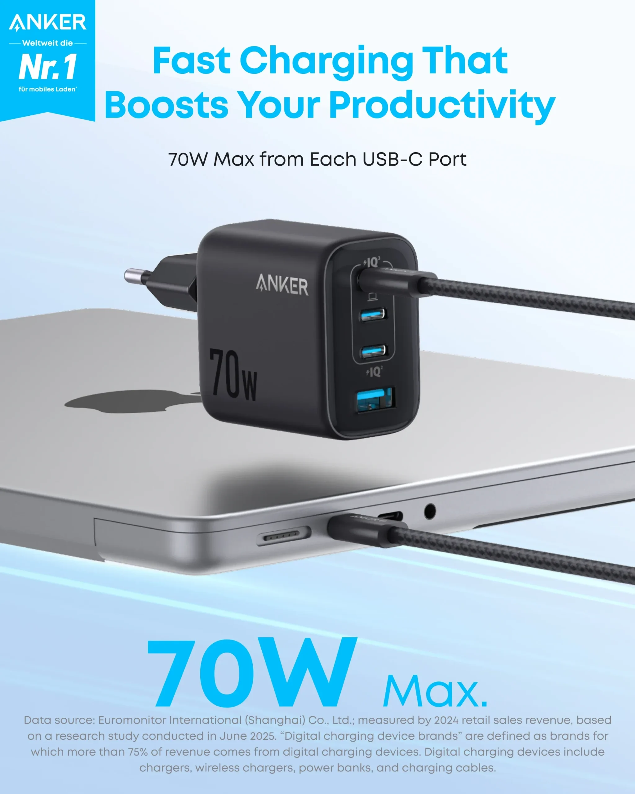 Anker Zolo 70W 4-Ports (3xUSB-C + 1xUSB-A) Charger with USB-C to USB-C Cable 1.5m B121CL11 (Black) - Image 2