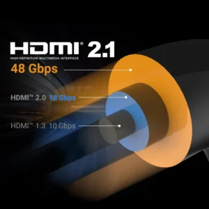 j5create JDC53 8K UHD Ultra High Speed HDMI Cable 2.0m -Black - Image 7