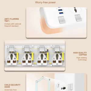 LDNIO SC4408C (4xAC Sockets + 2xUSB-C Ports + 2xUSB-A Ports) 2500W 2.0m Power Strip (White) - Image 3