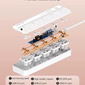 LDNIO SC5614C (5xAC Sockets + 3xUSB-C Ports + 3xUSB-A Ports) 2500W 2.0m Power Strip (White) - Image 6