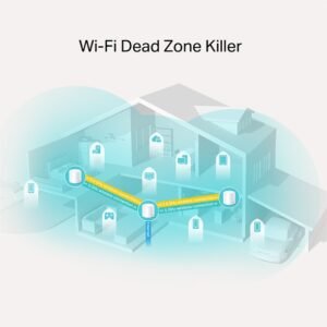 TP-Link Deco X20 AX1800 Whole Home Mesh Wi-Fi 6 System (3Pack) - Image 4