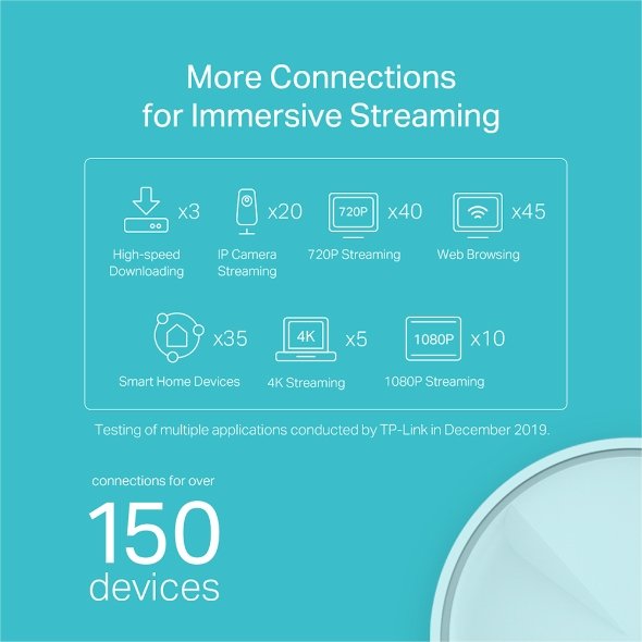 TP-Link Deco X20 AX1800 Whole Home Mesh Wi-Fi 6 System (1Pack) - Image 8
