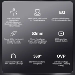 Alternative view of AULA WIND A600 4-Mode (BT/2.4G/USB/3.5mm) Gaming Headset (Black)