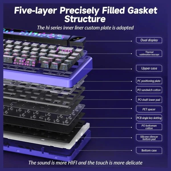 AULA leobog AMG65 Jasper SW RGB 65% Hot Swappable Dual Screen 315 LEDs 3-Modes Mechanical Gaming Keyboard (Purple Cyber Starnight) - Image 4