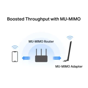 MERCUSYS MA30H AC1300 High Gain Wireless Dual Band USB Adapter - Image 5