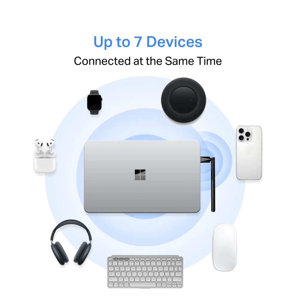 MERCUSYS MA550H Long-Range Bluetooth USB Adapter - Image 7