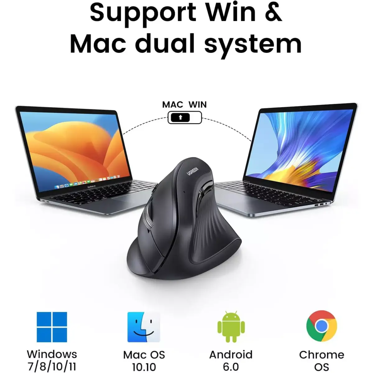 UGREEN 85081 MU008S Multi-Mode Wireless & Bluetooth Vertical Mouse - Image 2